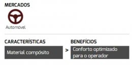 Aspirador a vácuo Móvel