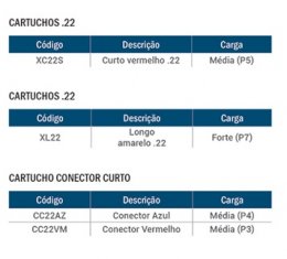 Finca Pinos esp