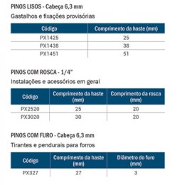 Pinos esp