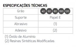 Rhynogrip E Yellow Line